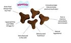 746839494695 Pipeline Pet Products Droolers Salmon Dog Treats