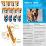 80-1-1 Deli Style Dog Treats Grain Free Chicken Pack Of Pet