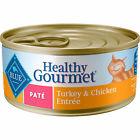 800125 American Distribution Healthy Gourmet 840243102280