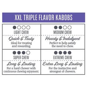 Olroy 194346375684 Olftroy Xxl Kabob 3count