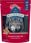 Wilderness Trail High Protein Grain Free Dog Biscuits Crunchy Treats,. Fixed Price $16.85.