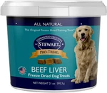 Stewart Freeze Dried Beef Liver 21 Oz. Fixed Price $46.27.