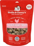 Stella & Chewy's Freeze-dried Raw 11.5 Ounce (pack Of 1), Chicken Hearts. Fixed Price $52.08.
