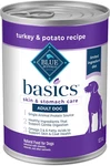Basics Grain-free Adult Wet Dog Food, Skin & Stomach Care, Limited Ingredient. Fixed Price $60.61.