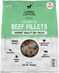 Canine Cravers Single Ingredient Dog Treats Human Dried Hypoallergenic Pet .... Fixed Price $64.79.