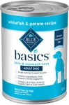 Basics Grain-free Adult Wet Dog Food, Skin & Stomach Care, Limited Ingredient. Fixed Price $74.59.