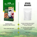 Dog Smoked Rawhide Sticks Wrapped Chicken Pet Natural Chew Treats Grain Free Org. Fixed Price $27.16.