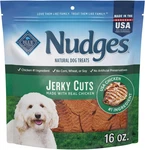 Nudges Jerky Bites Dog Treats, Made The Usa With Natural Ingredients, Bite-si. Fixed Price $14.67.