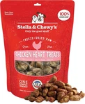 Stella & Chewy's Freeze-dried Raw 11.5 Ounce (pack Of 1), Chicken Hearts. Fixed Price $48.87.