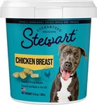 Stewart Single Ingredient Freeze Dried Raw Dog Treats, Chicken Breast, 11.5 O.... Fixed Price $36.01.