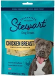 Dog, Stewart Freeze Dried Chicken Breast Treat (3 Oz). Fixed Price $23.93.
