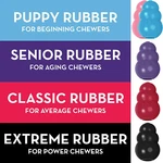 Xx-large Dog Toy Durable Natural Rubber Fun Chew Chase Fetch Teething Barking. Fixed Price $59.99.