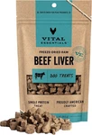 Vital Essentials Single Ingredient Beef 2.1 Ounce (pack Of 1), New Packaging. Fixed Price $8.84.