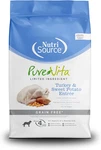 Pure Vita Limited Ingredient Grain Free Dry Dog Food, Turkey And Sweet Potato, 2. Fixed Price $78.98.