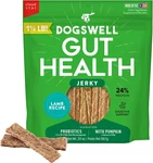 Gut Health Meaty Jerky Dog Treats, Lamb, 20 Oz. Pouch. Fixed Price $55.72.
